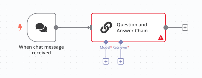 Add a Q&A Chain node