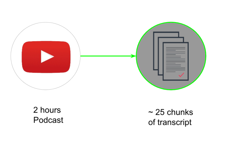 Load and Preprocess Your Data