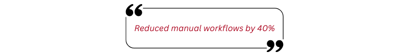 Reduced manual workflows by 40%