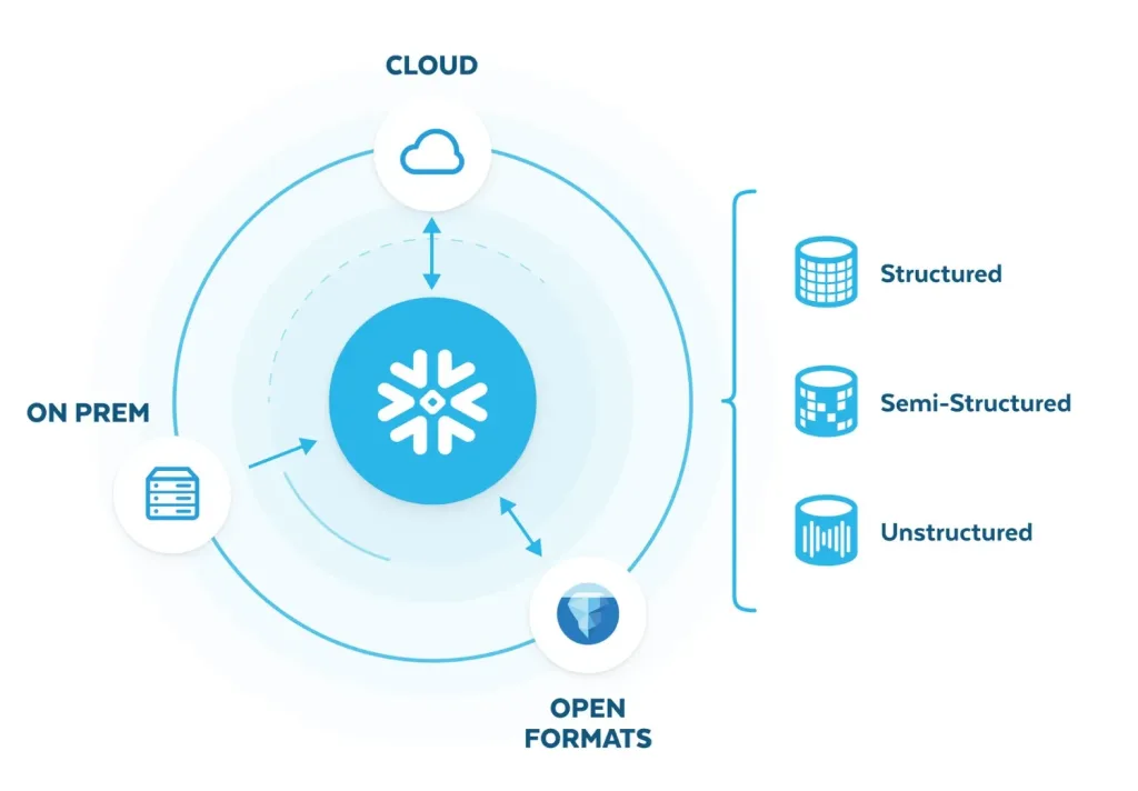 platform-multi-cluster-compute