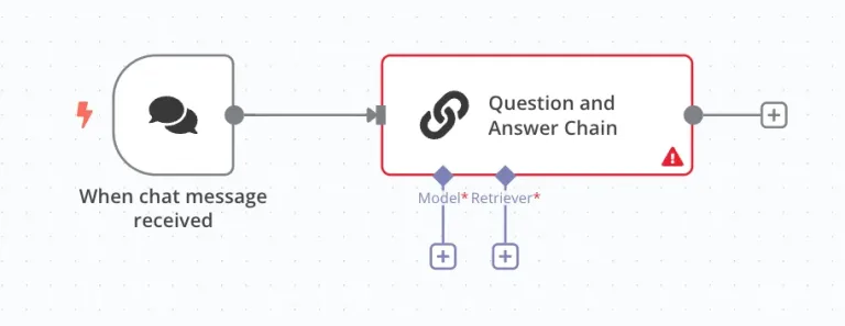 Add a Q&A Chain node