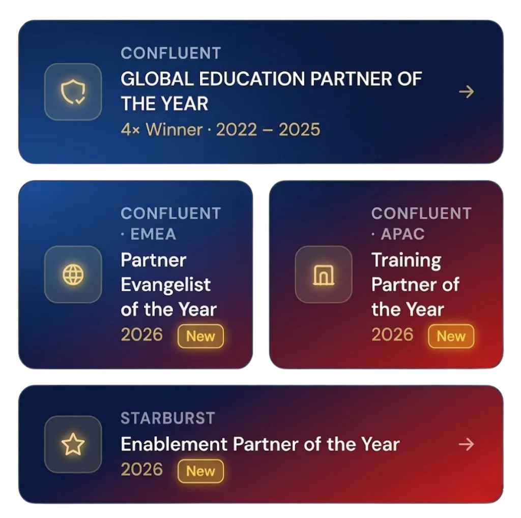 AwardsBanner