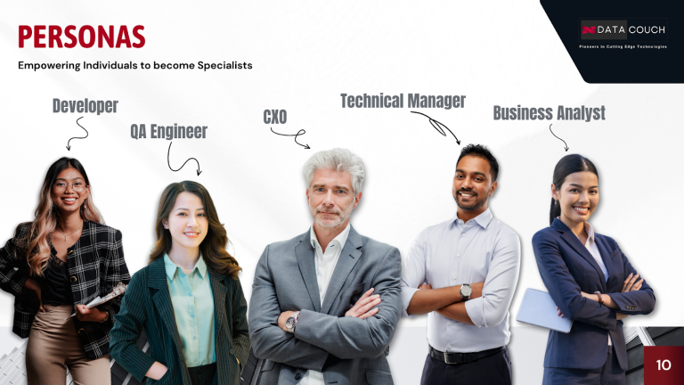 Persona-based AI learning paths designed by DataCouch for CXOs, Technical Managers, Developers, QA Engineers, and Business Analysts.