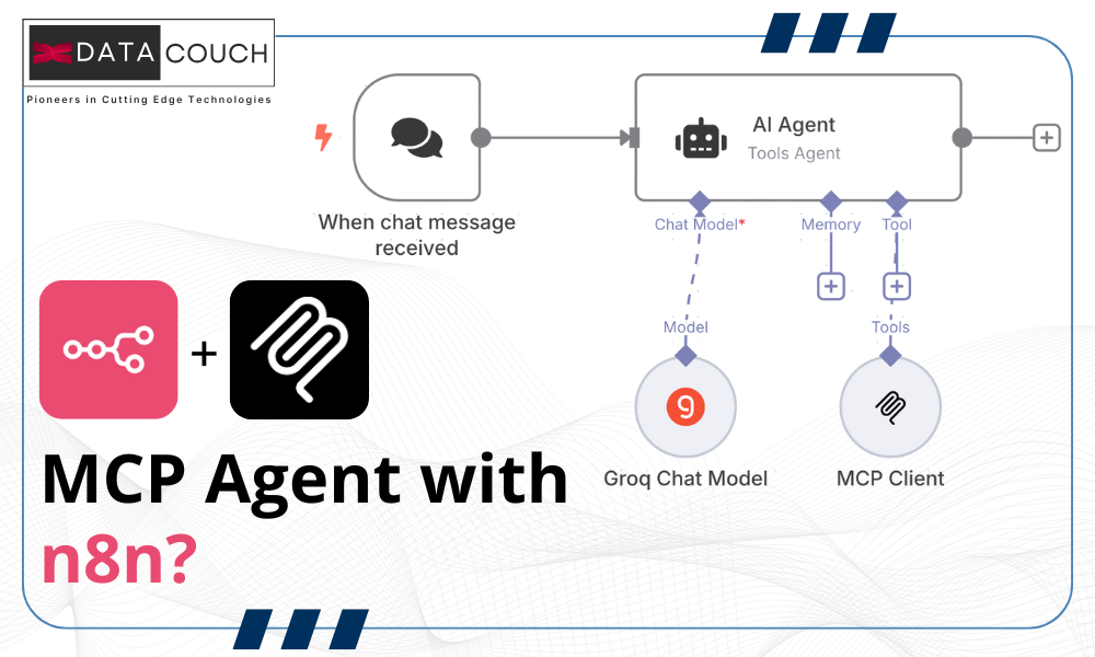 Build a No-Code MCP Agent with n8n | Step-by-Step Guide