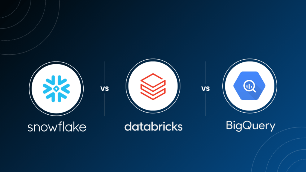 The Ultimate Decision Framework: Snowflake vs. Databricks vs. BigQuery (2025 Guide)