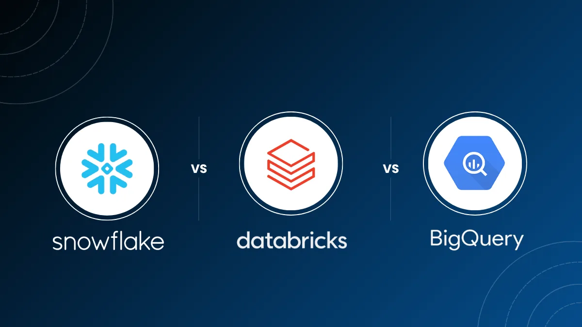 The Ultimate Decision Framework: Snowflake vs. Databricks vs. BigQuery (2025 Guide)