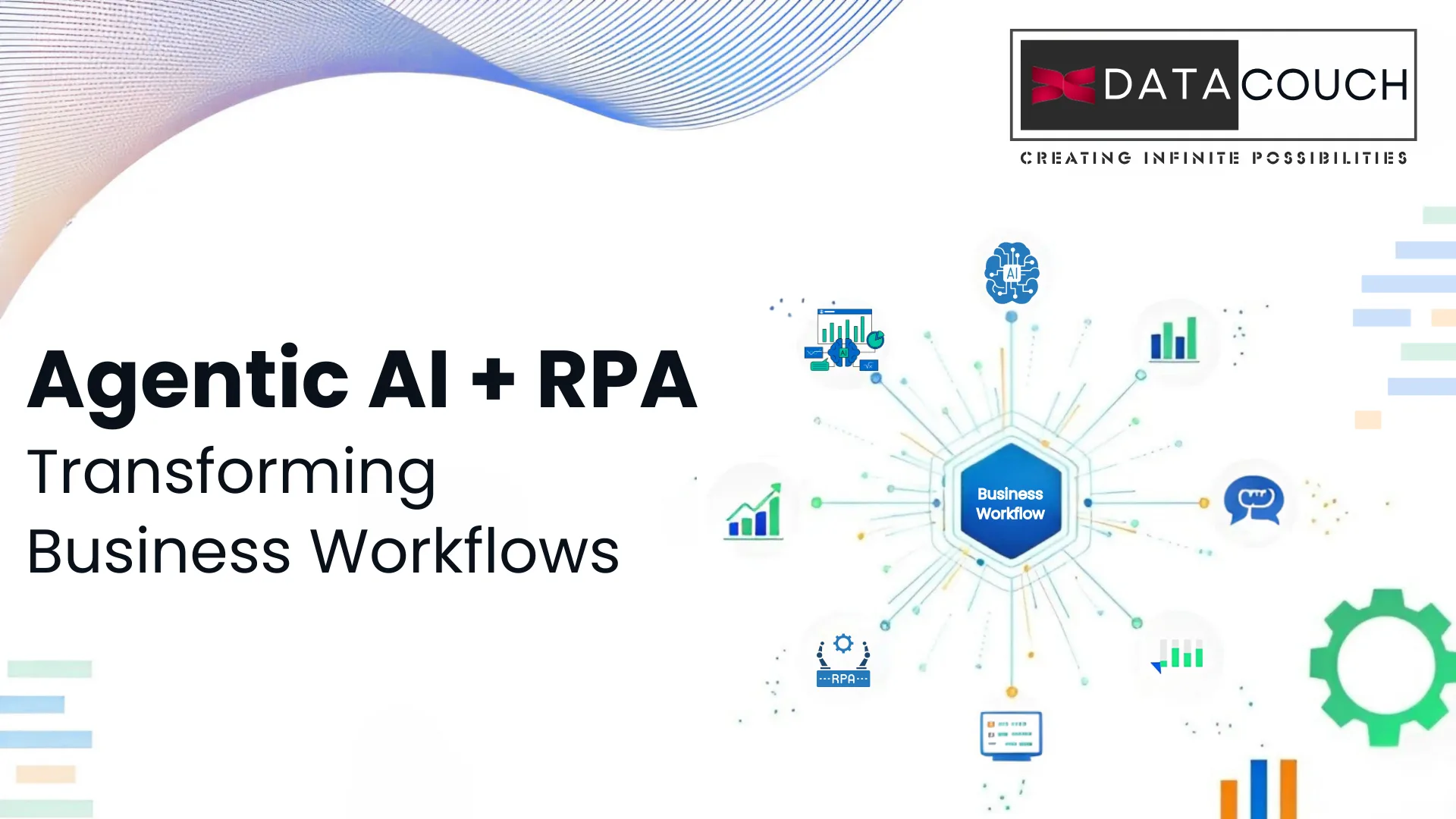 Agentic AI + RPA Transforming Business Workflows