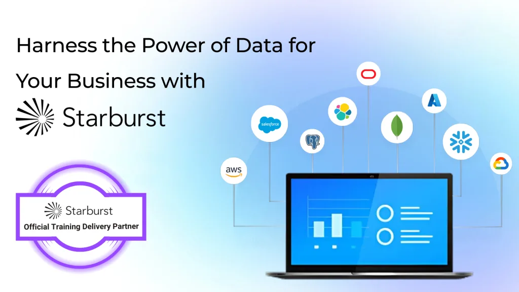 Starburst Consulting Get Faster ROI with a Certified Partner
