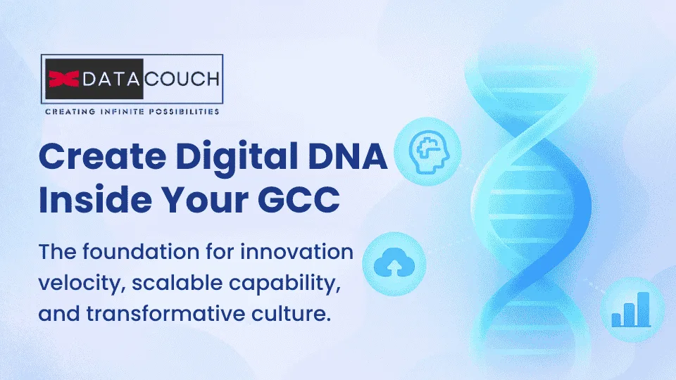Futuristic GCC transformation banner showing a glowing DNA strand with icons for innovation, cloud, and analytics, representing Digital DNA development inside modern Global Capability Centres.