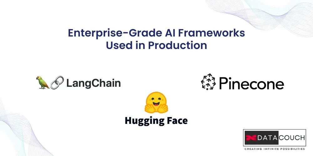 Enterprise-grade generative AI frameworks including LangChain, Hugging Face, Pinecone, and OpenAI APIs.