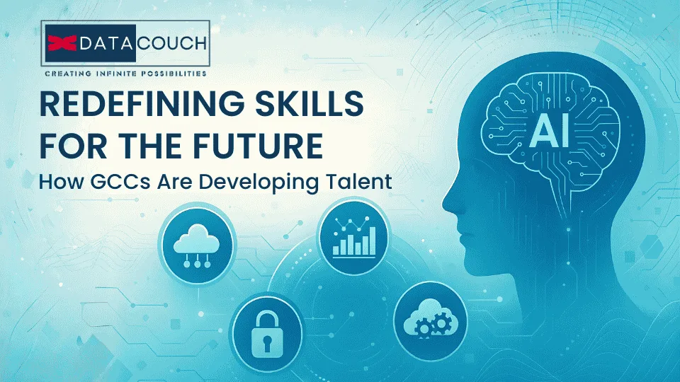 Futuristic illustration showing AI-powered skill development with cloud, data engineering, cybersecurity, and automation icons, representing how GCCs are transforming workforce capabilities for the future.