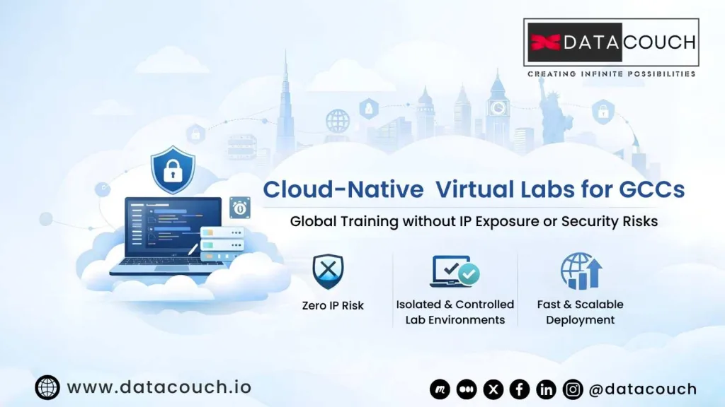 Cloud-NativeVirtualLabsforGCCsZeroIPRiskSandboxTrainingatEnterpriseScale