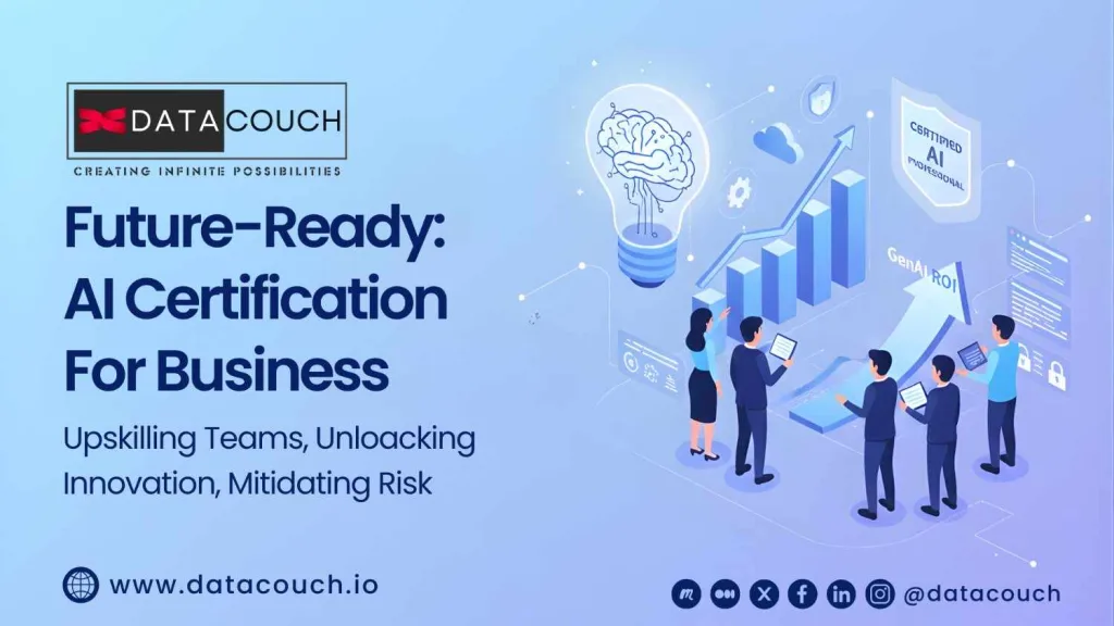 Title slide reading "Future-Ready: AI Certification For Business," with the subtitle "Upskilling Teams, Unlocking Innovation, Mitigating Risk." The graphic shows business people interacting with a growing bar chart and a brain in a lightbulb (representing GenAI ROI).
