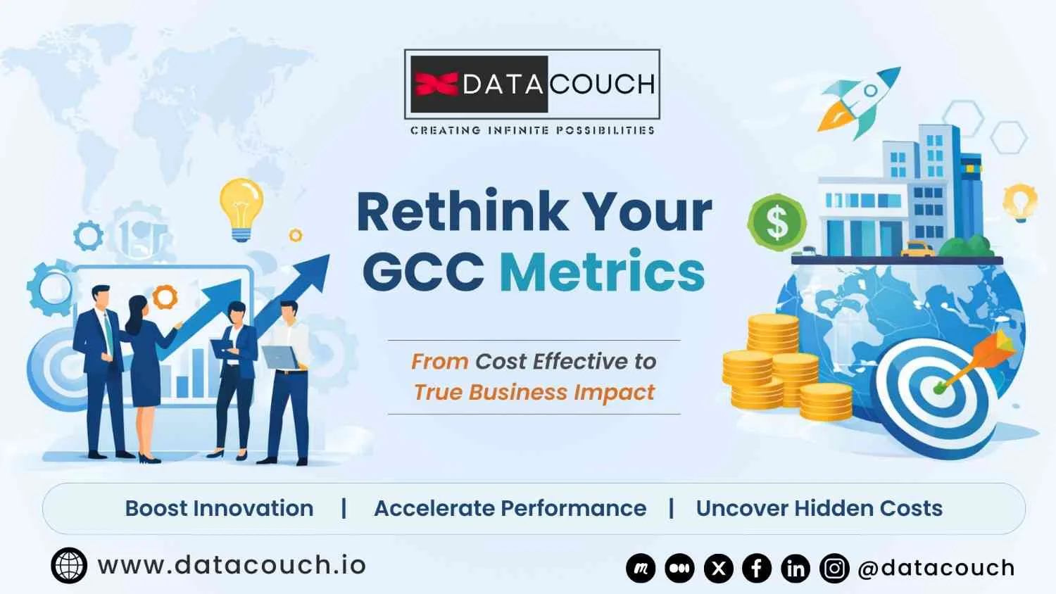 Maximizing Team Productivity: The Right Metrics for Scaling Your GCC
