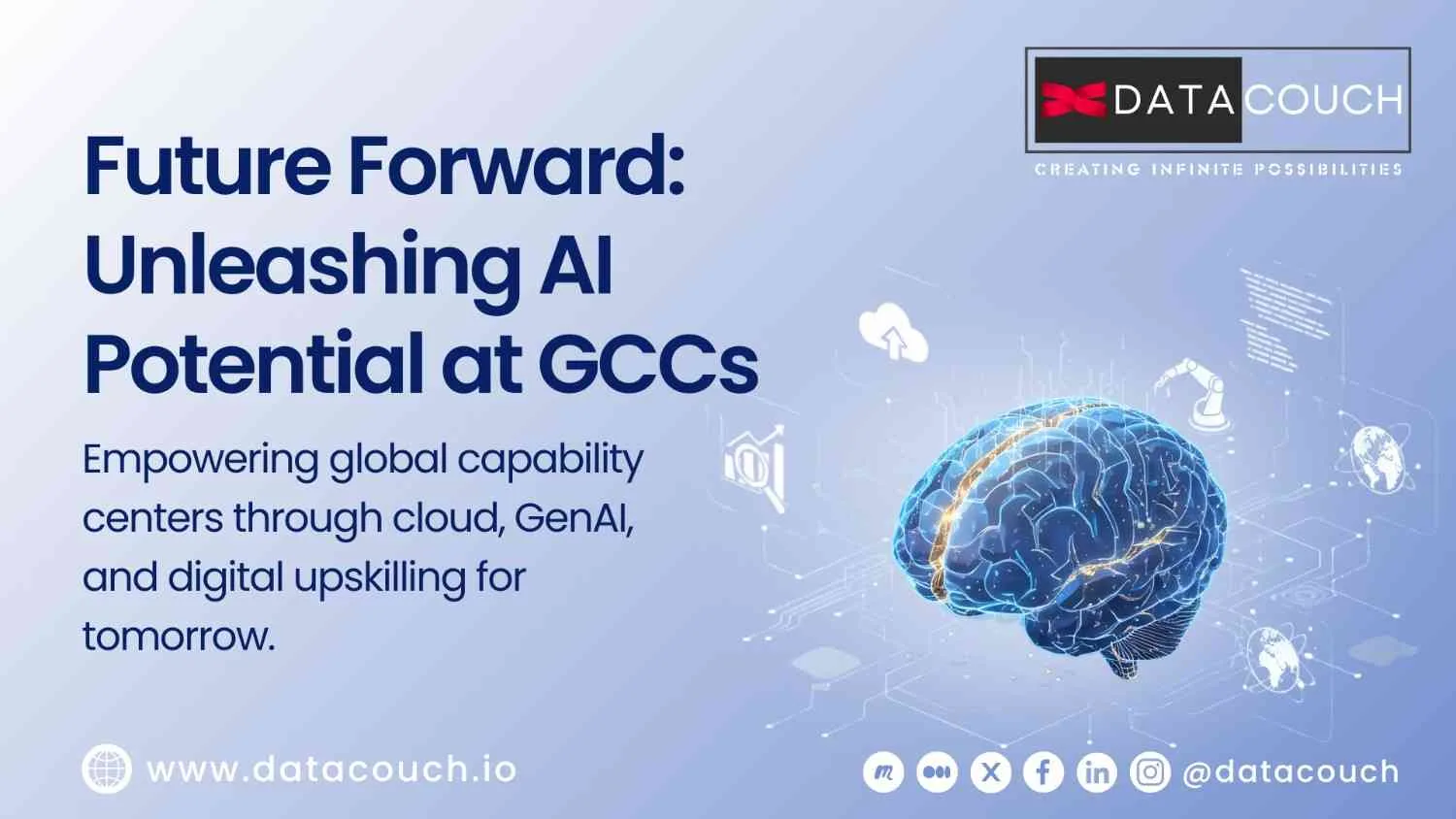 DataCouch visual showing a glowing brain and circuits, representing digital upskilling and AI adoption at GCCs.