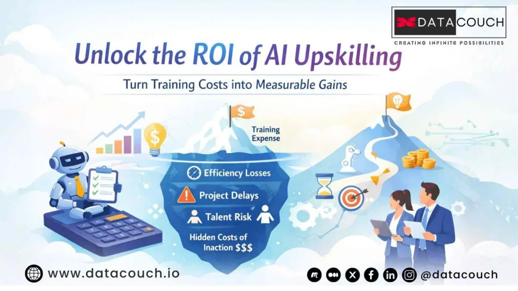 Calculate-Your-AI-Upskilling-ROI_-Free-Guide-&-Formula
