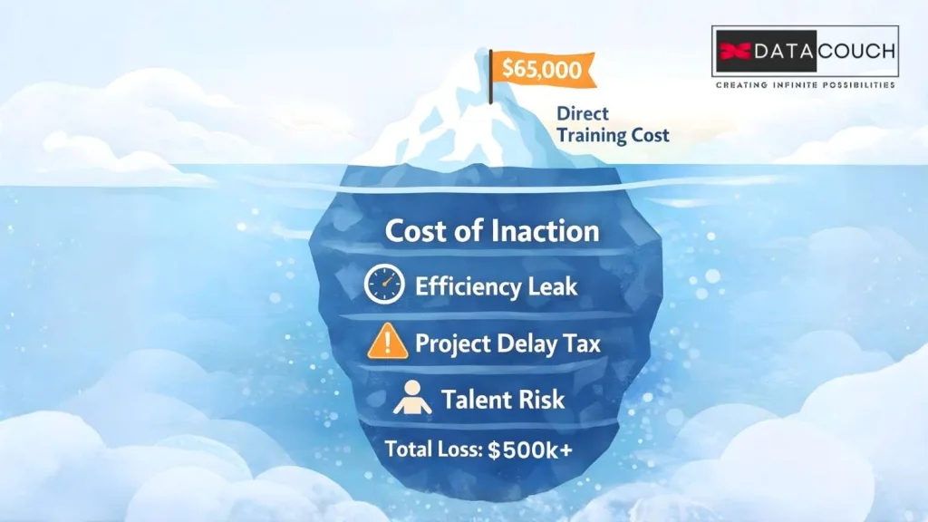 The-Real-Starting-Point_-The-Cost-of-Doing-Nothing