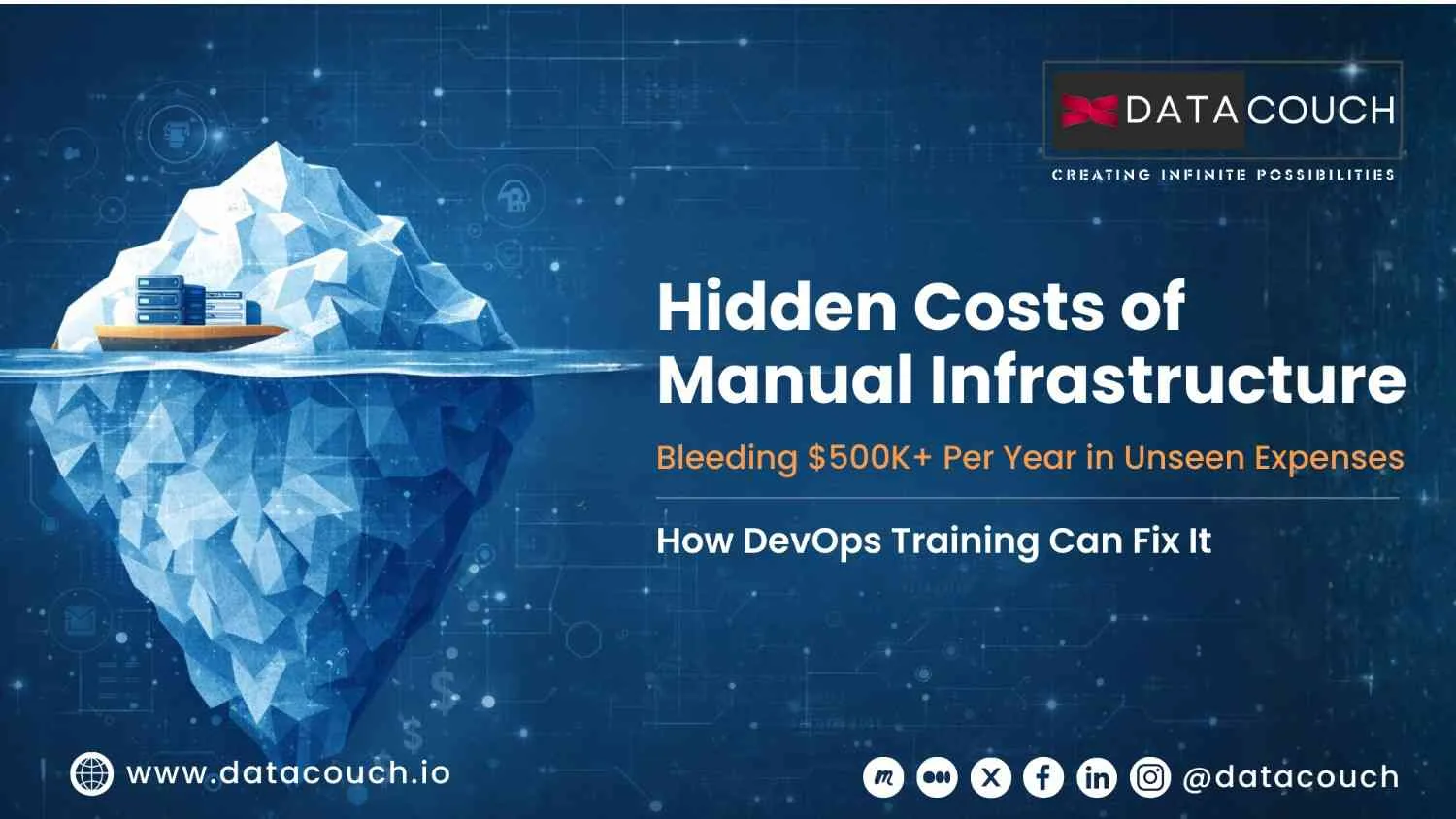 Manual-Infrastructure-Costs-$500K+-_-DevOps-Training-ROI
