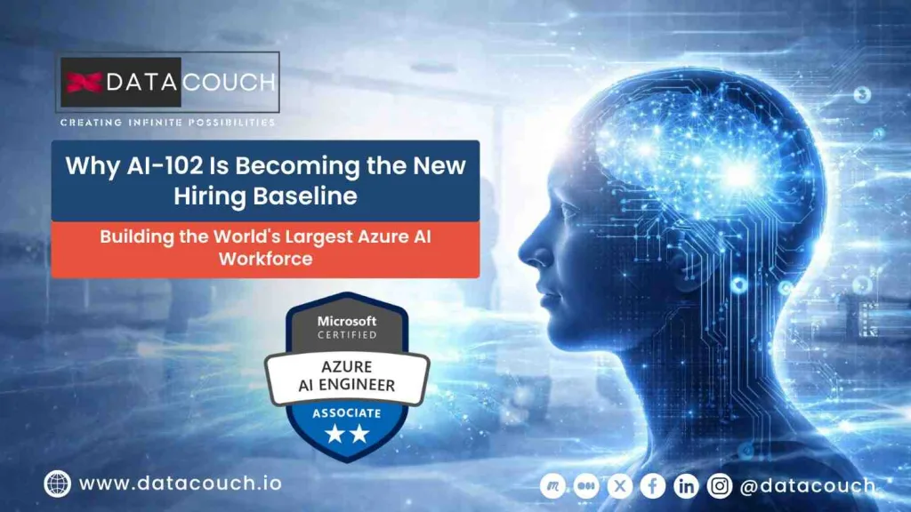 TCS-&-Infosys-AI-102-Strategy_-Certified-Workforce-Value