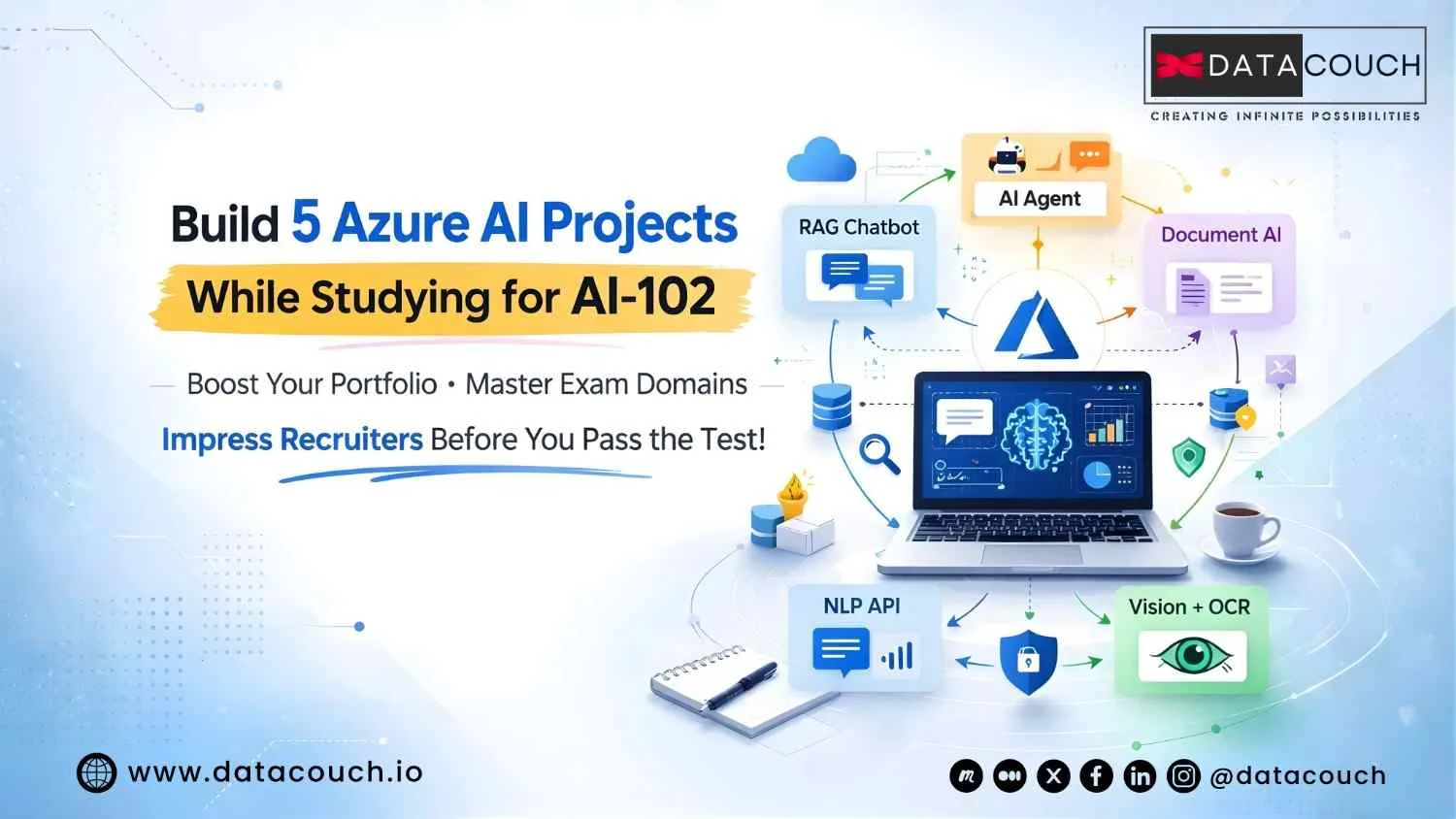 Top-5-AI-Projects-You-Can-Build-While-Studying-for-AI-102-to-Impress-Recruiters
