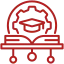 Technology University
