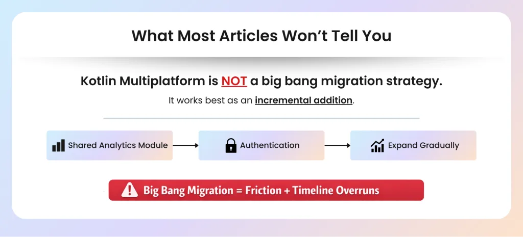 WHAT MOST ARTICLES WON'T TELL YOU