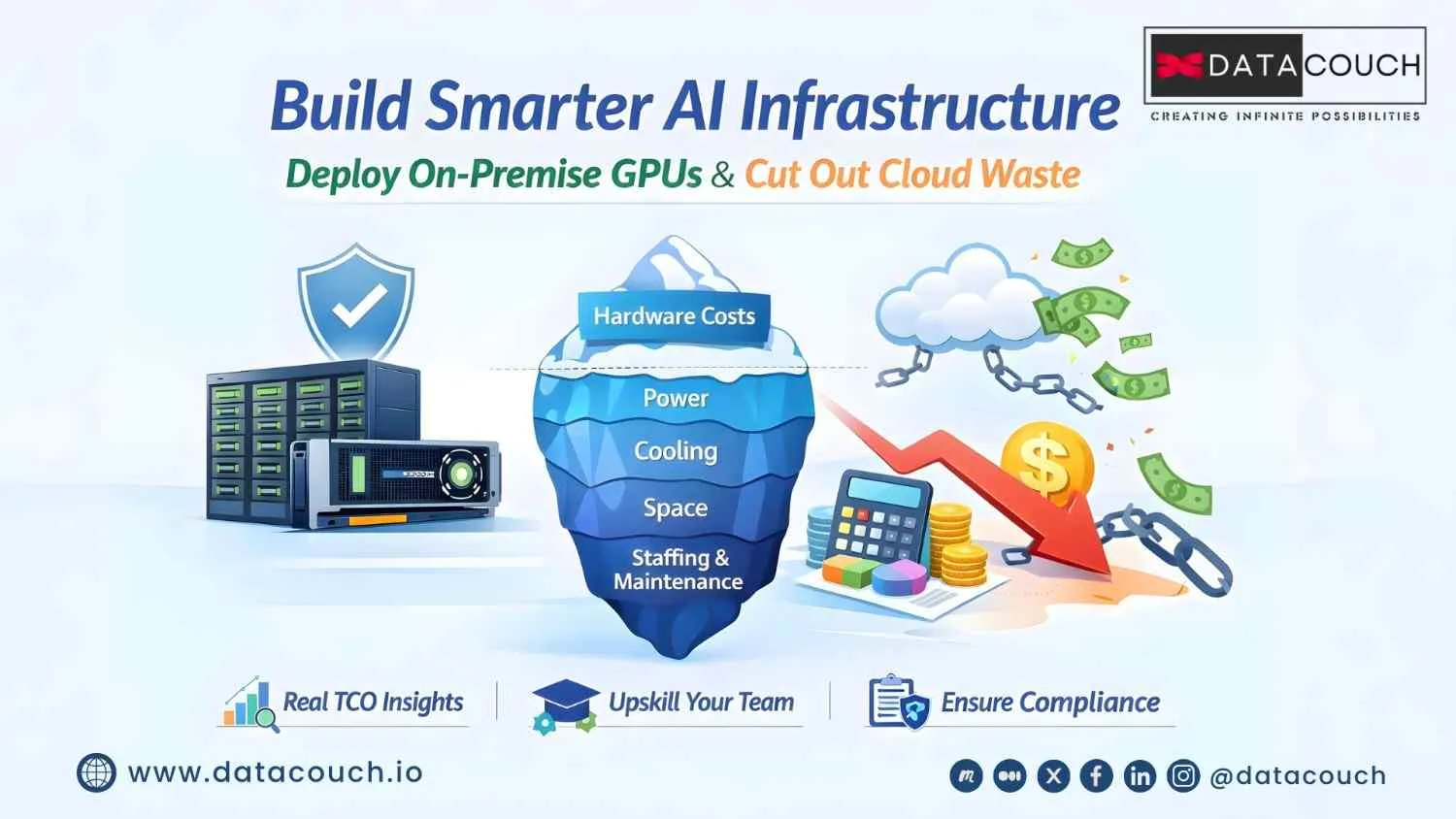 Building-Enterprise-AI-Infrastructure