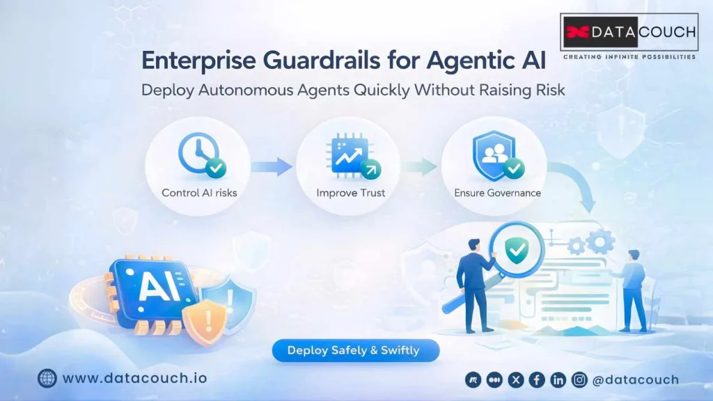 Enterprise-Agentic-AI-Guardrails
