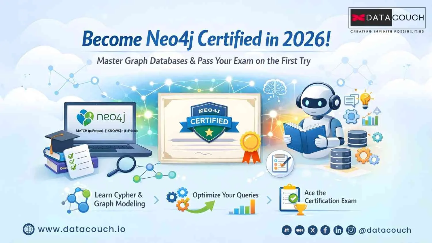 Neo4j-Certification-Guide