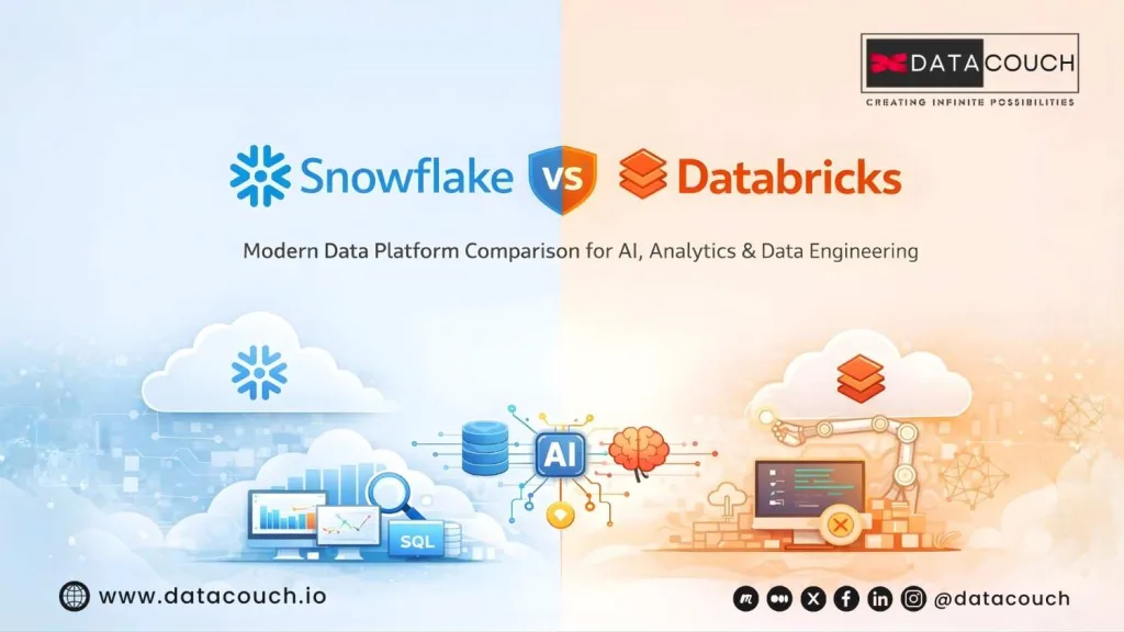 Snowflake-vs-Databricks_-The-Ultimate-Enterprise-Data-Platform-Comparison