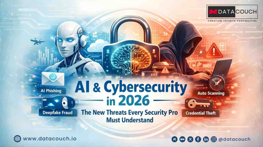 AI Is Changing Cybersecurity