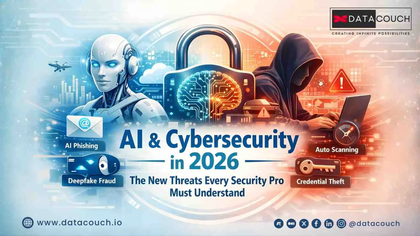 AI in Cybersecurity 2026: What Security Pros Must Know