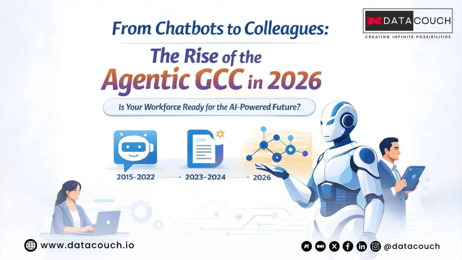From Chatbots to Colleagues: Why 2026 Is the Year of the Agentic GCC