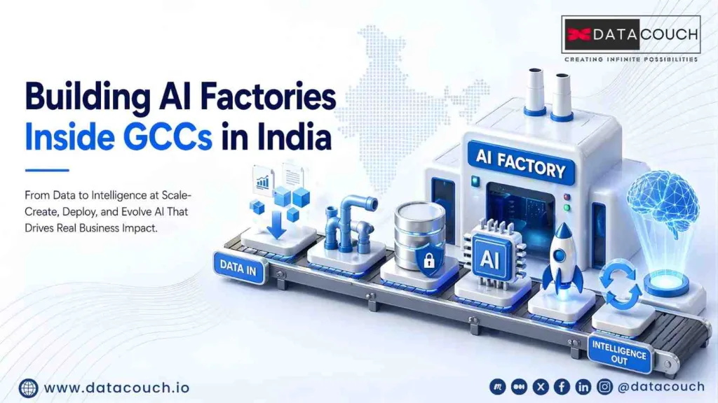 GCCs Are Building Internal AI Factories in India