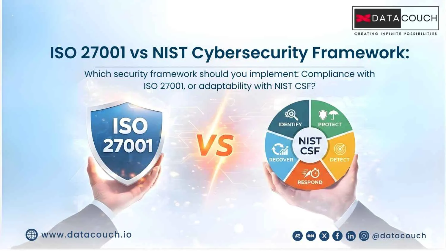 ISO 27001 vs NIST CSF: Which Framework Is Right?