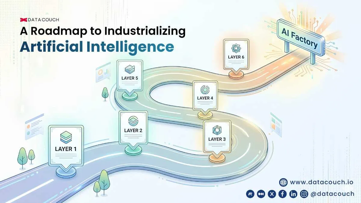 AI Factory Certification Roadmap for Teams in 2026