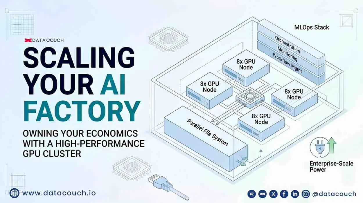 How to Build an On-Prem GPU Cluster: Enterprise Guide