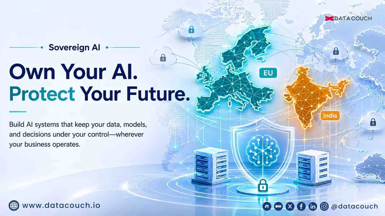 Sovereign AI Explained: What It Is and How to Build It