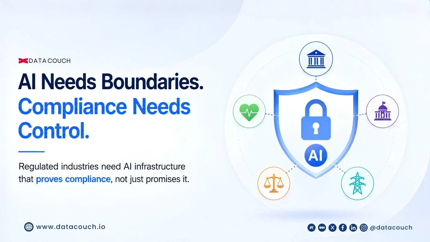 Why Regulated Industries Cannot Run AI on Third-Party Infrastructure